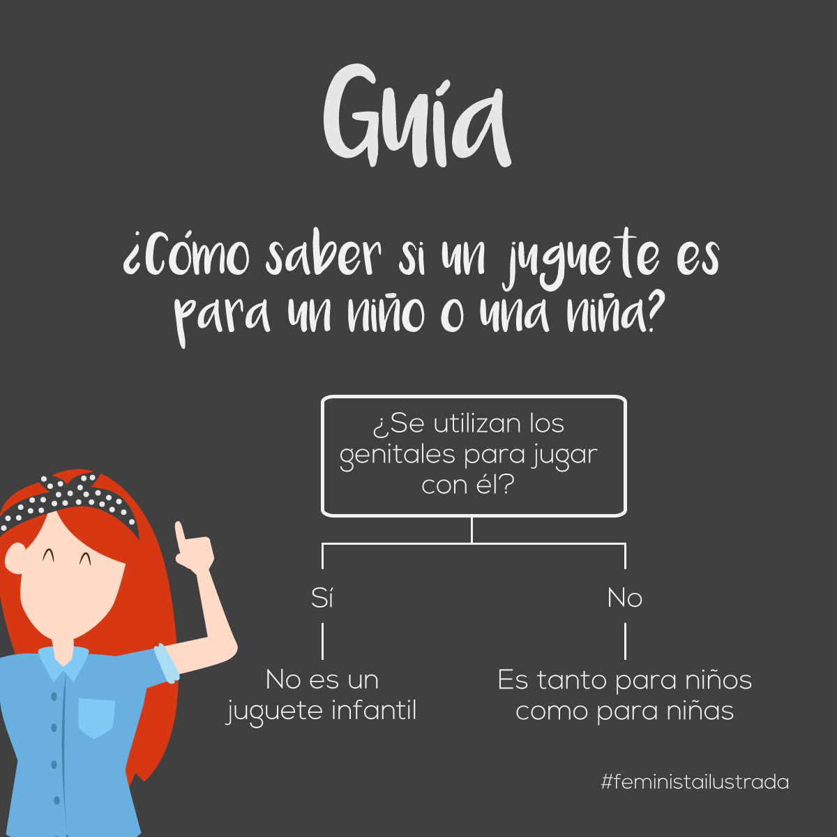 GUIA
