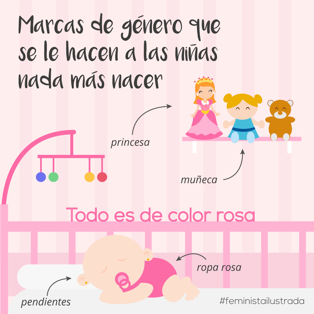 Marcas de género