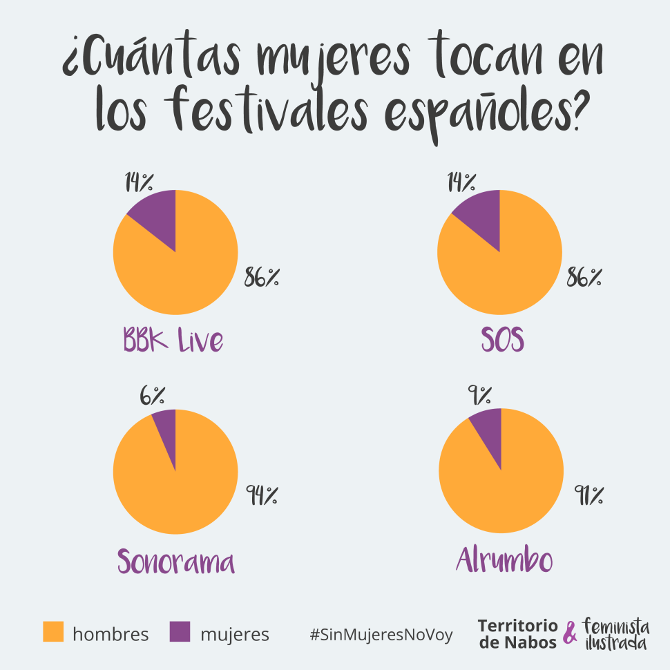 recuento_festivales-03