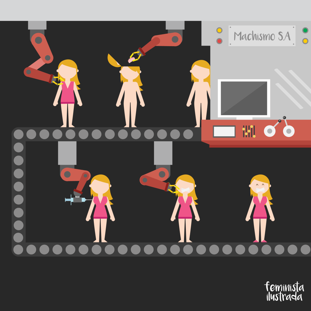 Machismo S.A