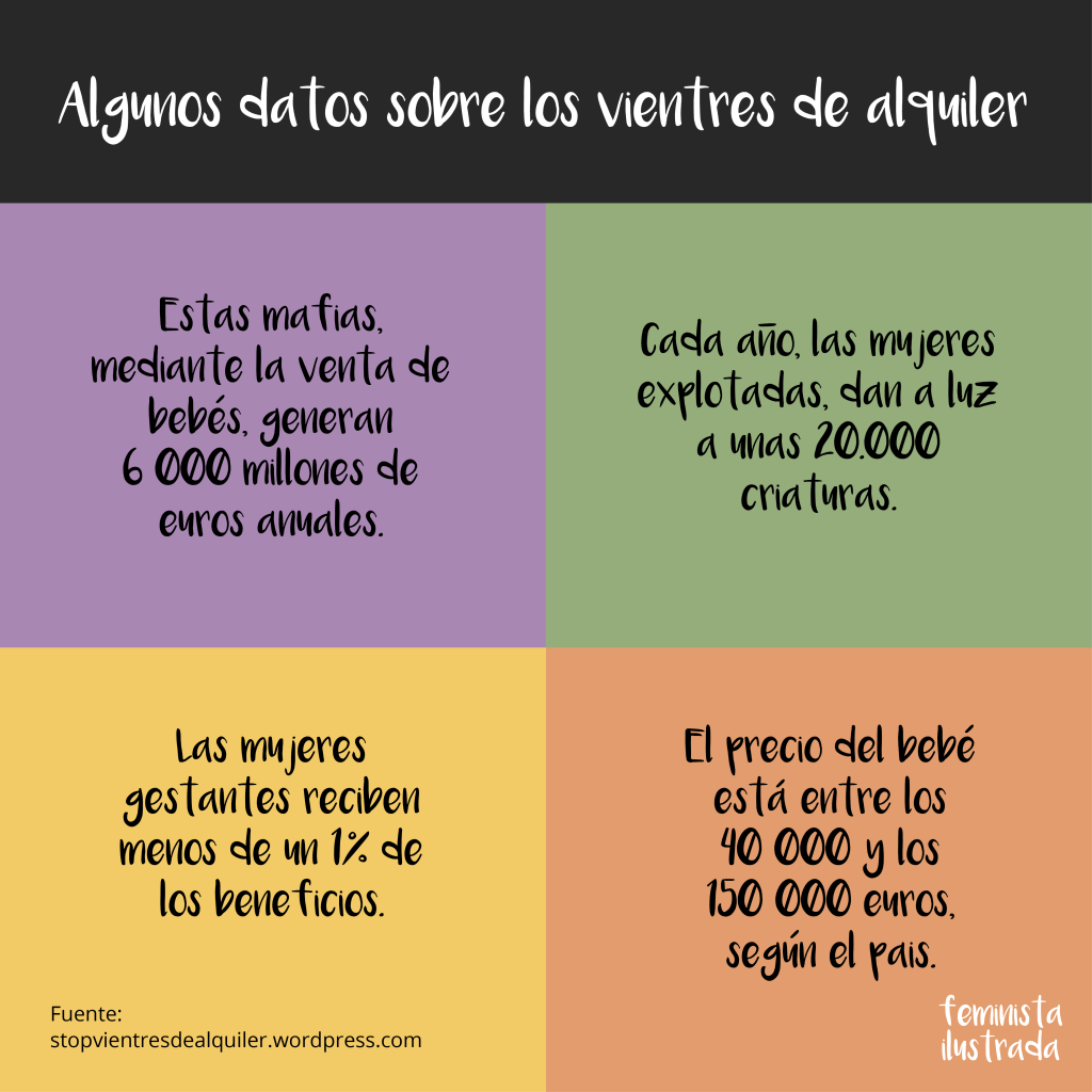 Vientres de alquiler