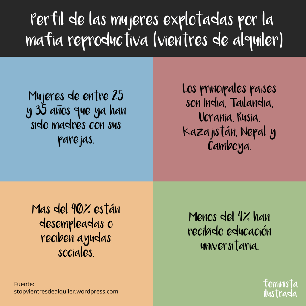 Vientres de alquiler&nbsp;2